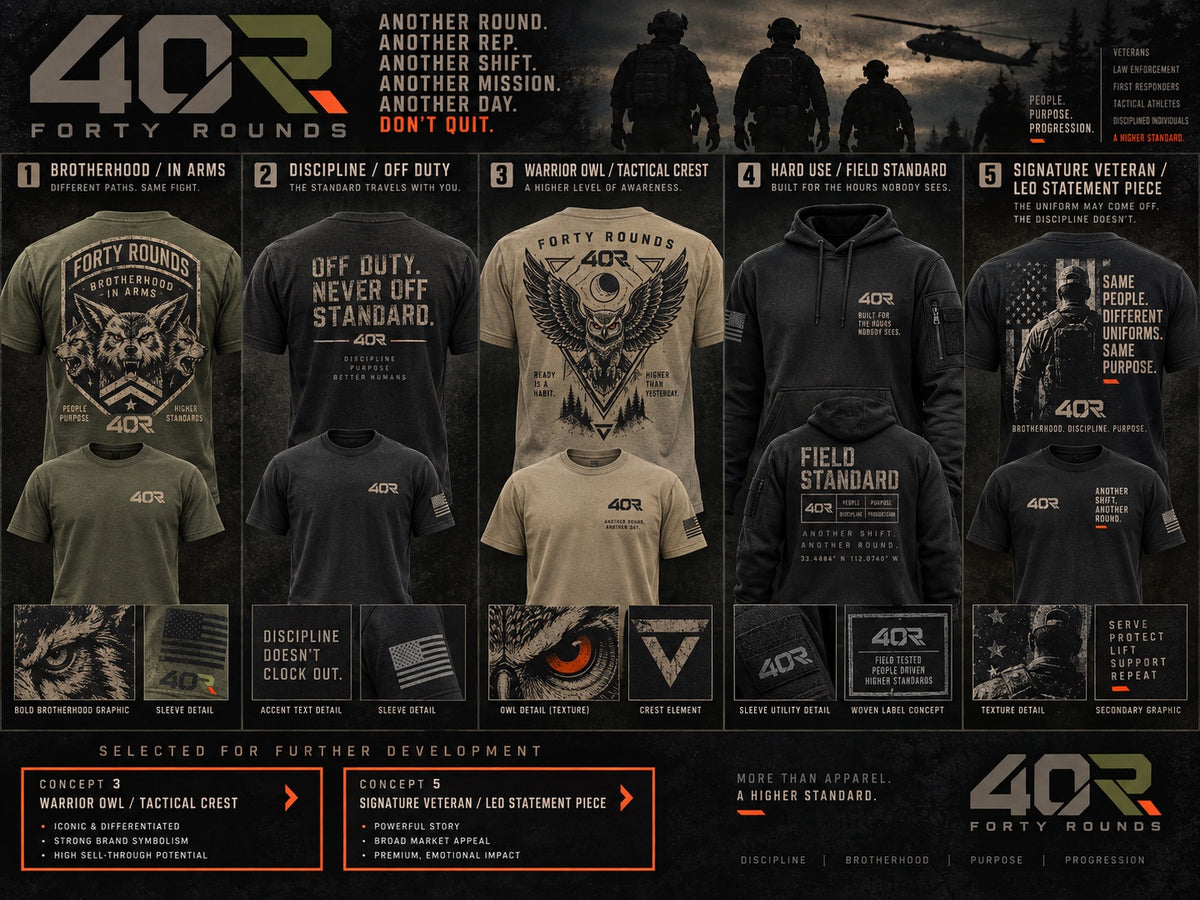 Original overview board showing five early tactical-inspired apparel directions.